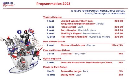 dinard-opening-2022