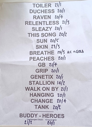 Setlist-the-Stranglers-2024